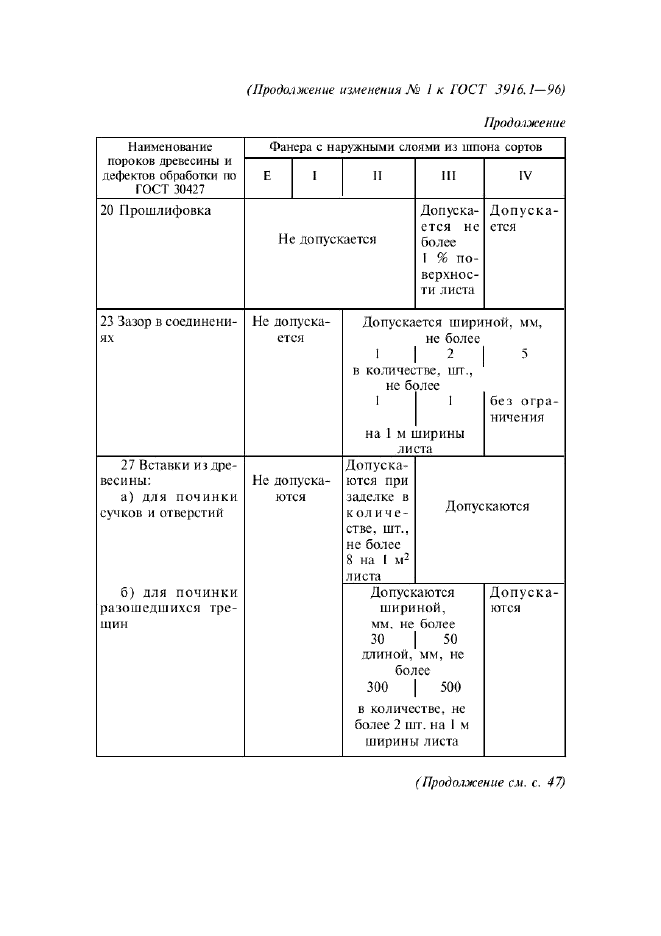  1   3916.1-96