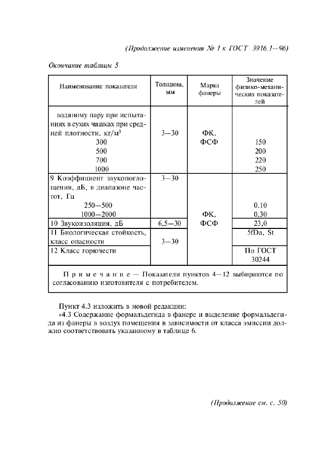  1   3916.1-96