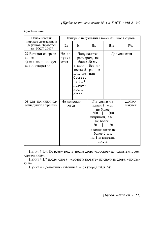  1   3916.2-96