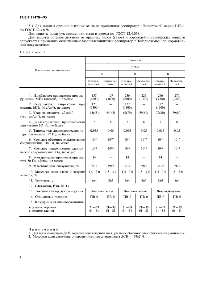  17478-95