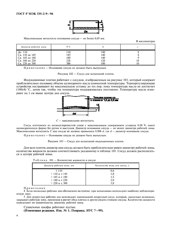    335-2-9-96