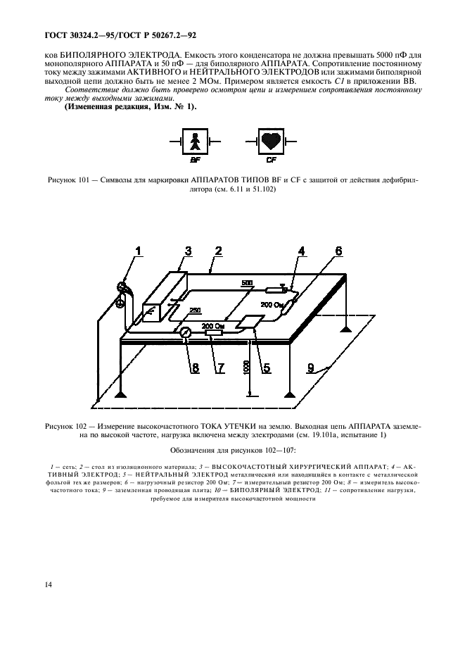  30324.2-95