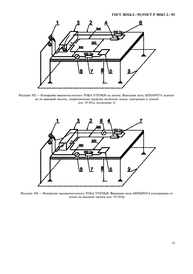  30324.2-95