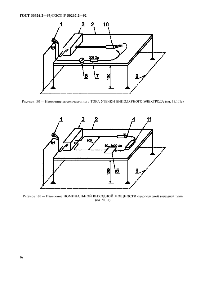  30324.2-95