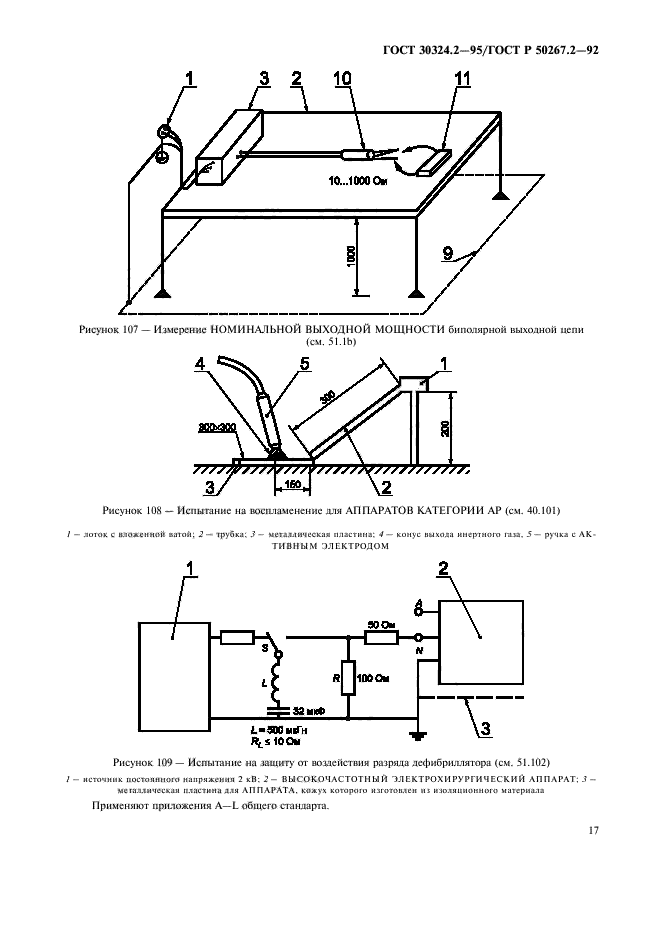  30324.2-95