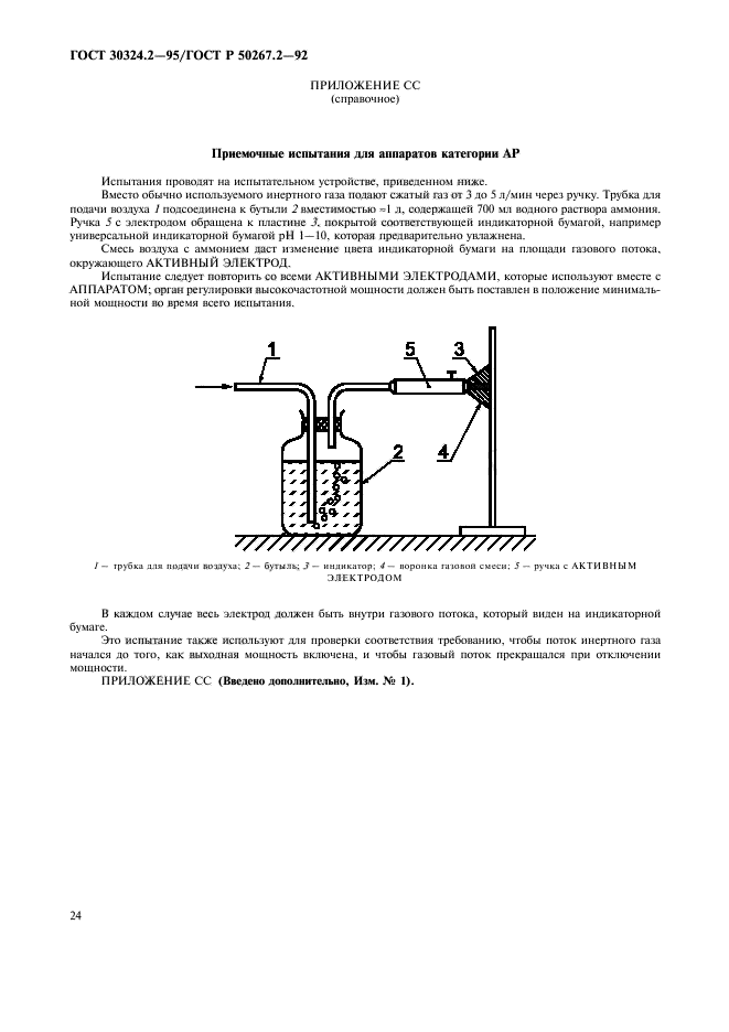  30324.2-95