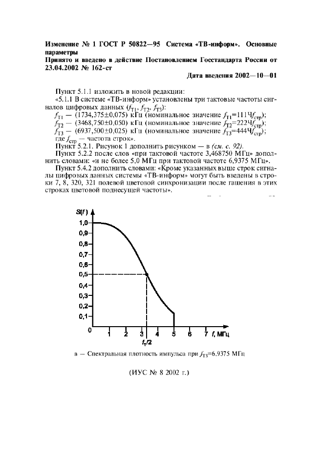  1    50822-95