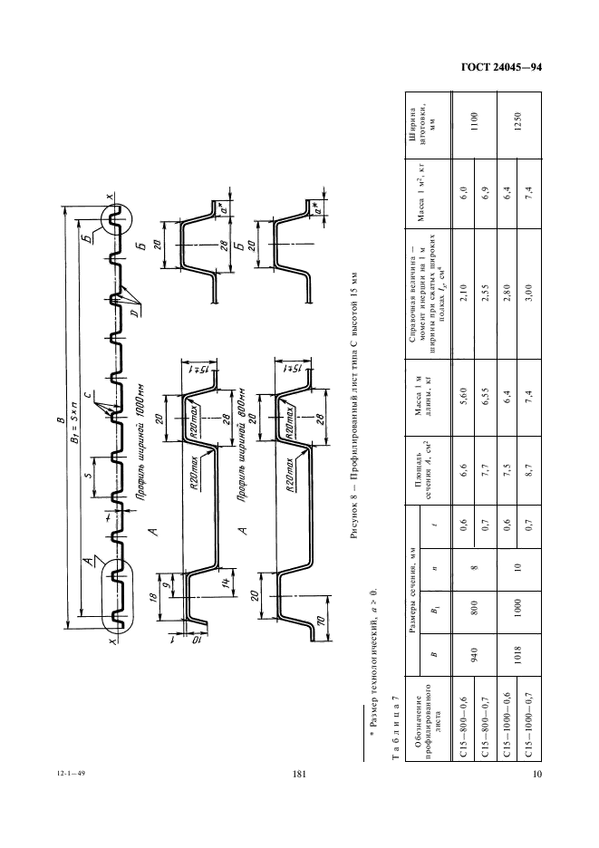  24045-94