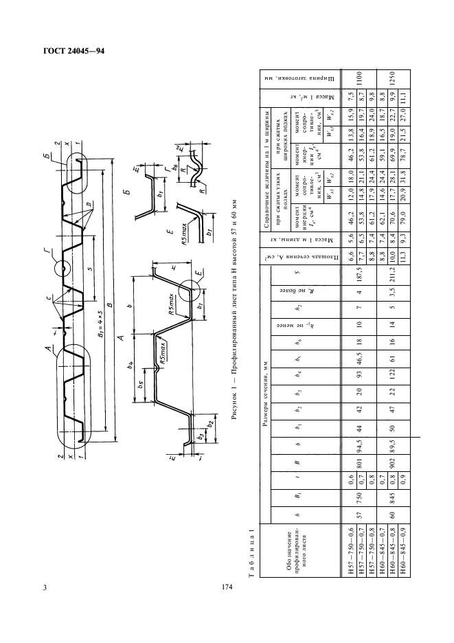  24045-94