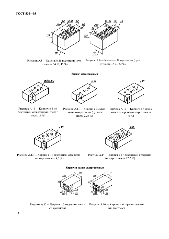  530-95