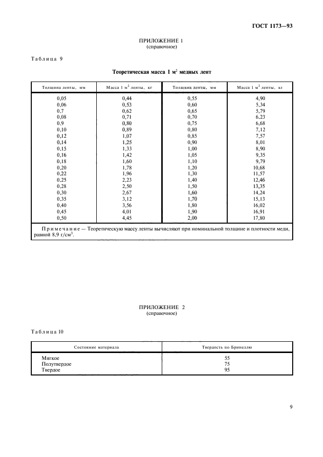  1173-93