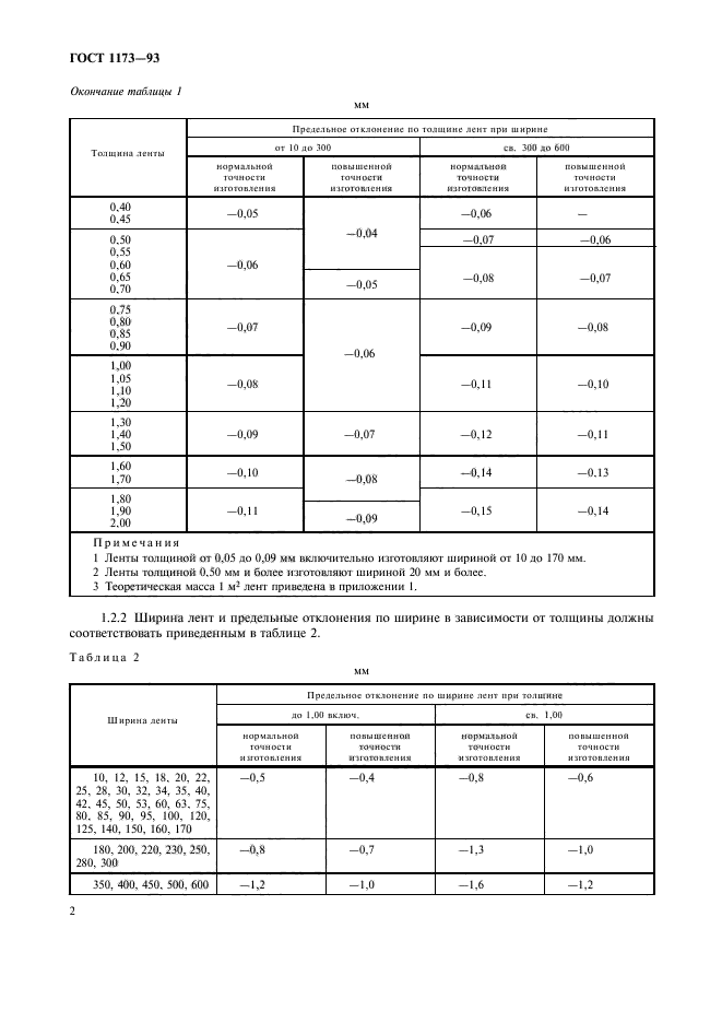  1173-93