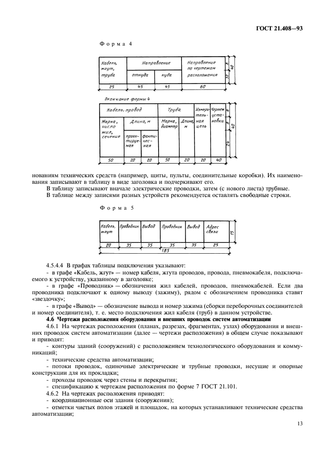  21.408-93