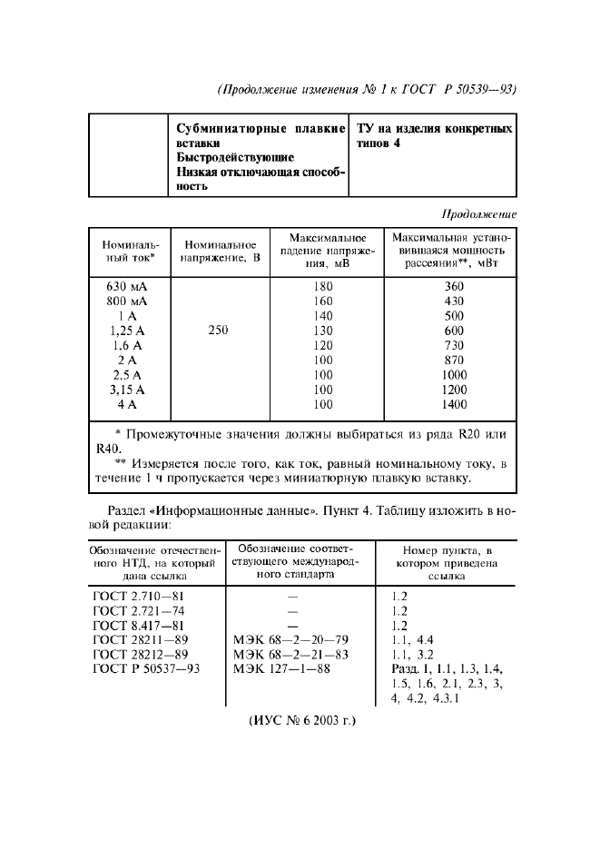  1    50539-93