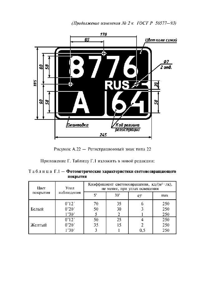  2    50577-93