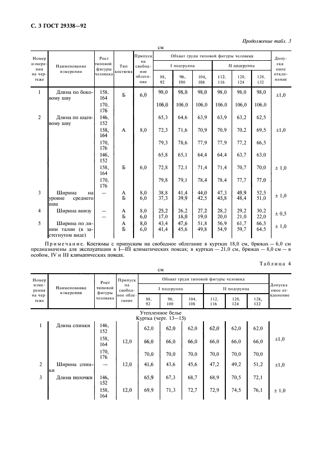  29338-92