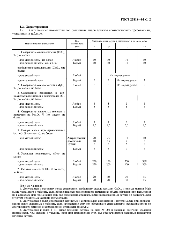  25818-91