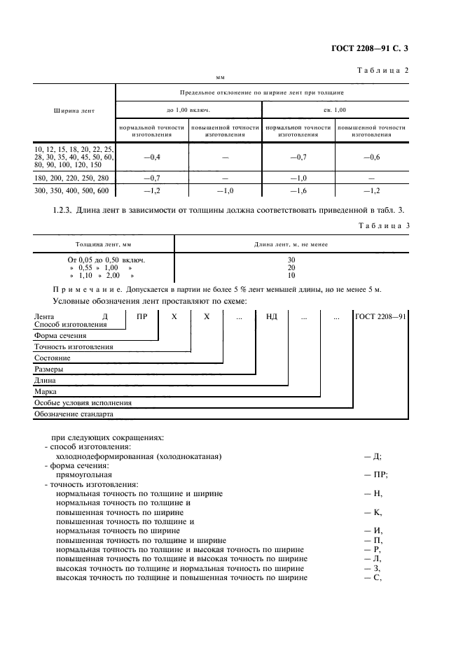  2208-91