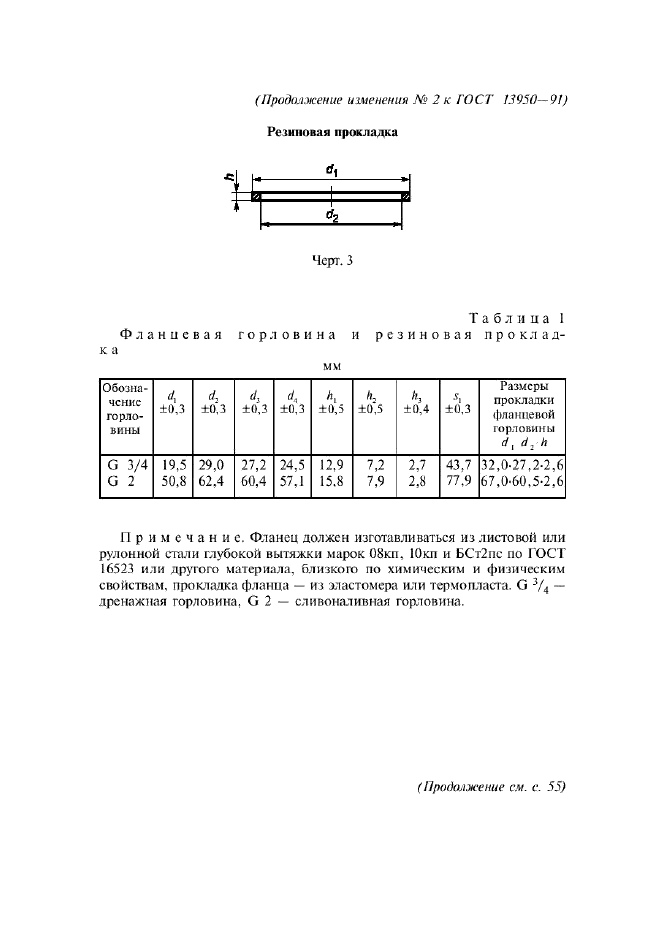  2   13950-91