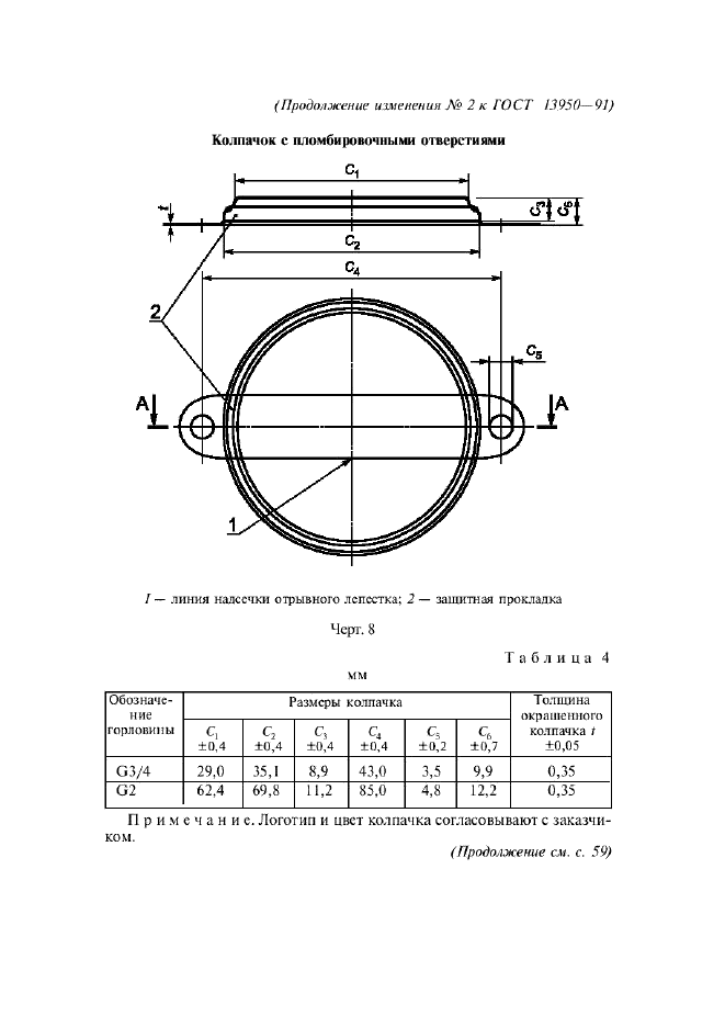  2   13950-91