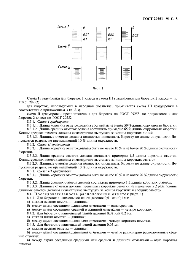  29251-91