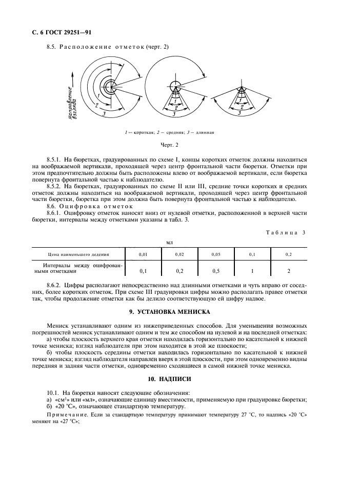  29251-91