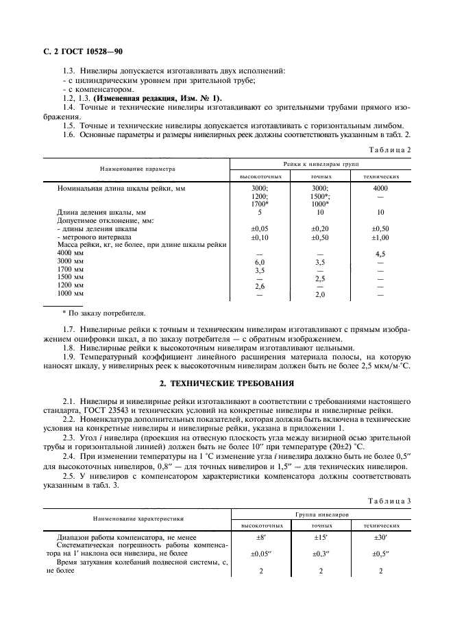  10528-90