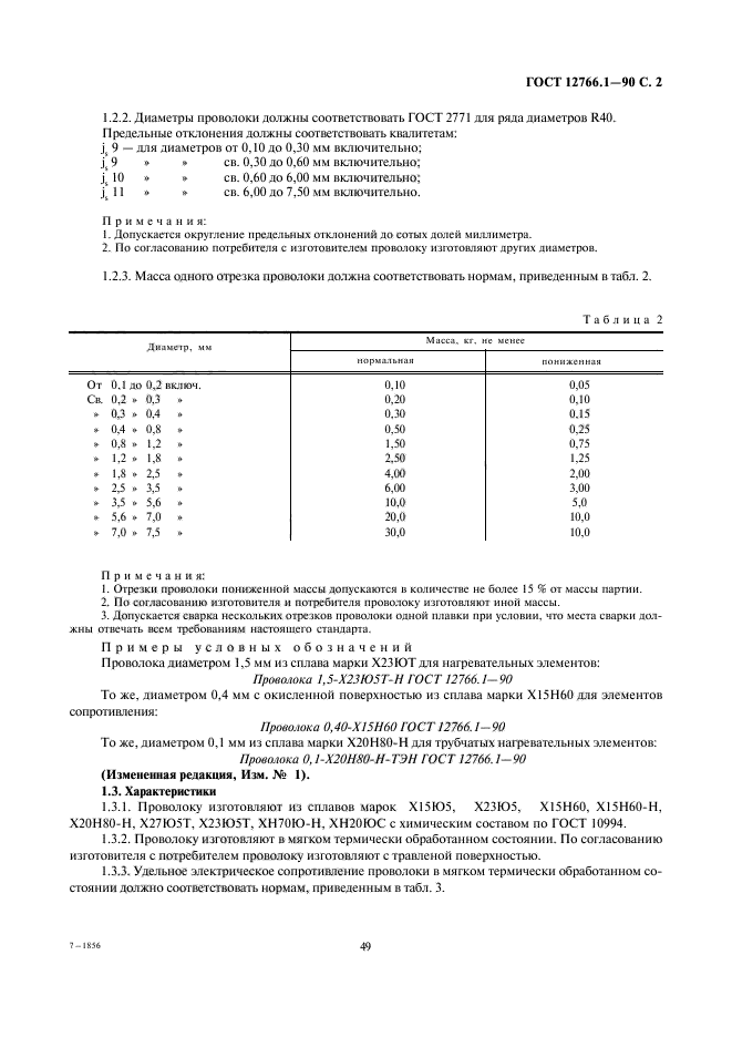  12766.1-90