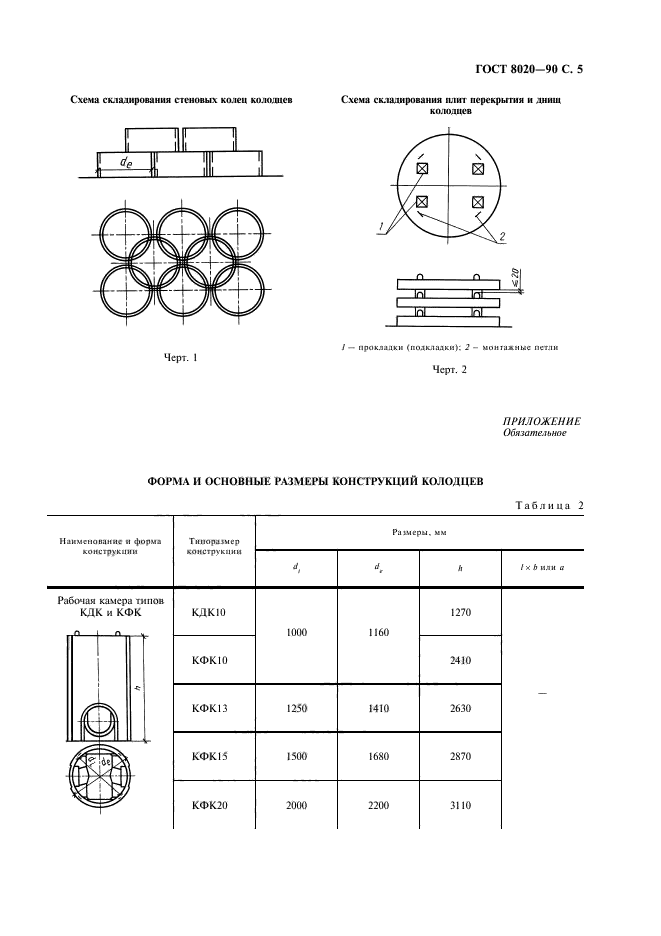  8020-90