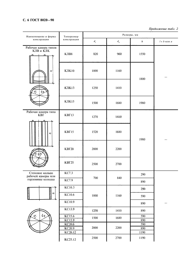  8020-90