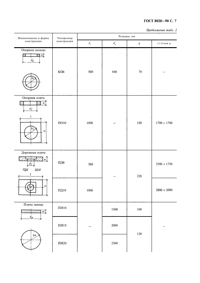  8020-90