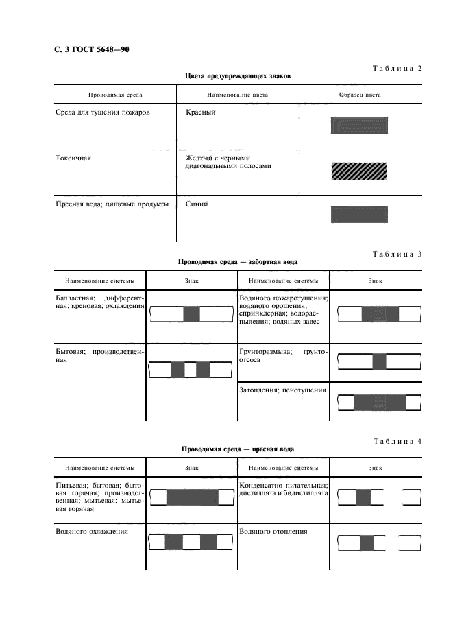  5648-90