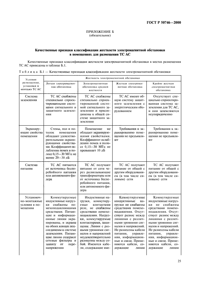   50746-2000