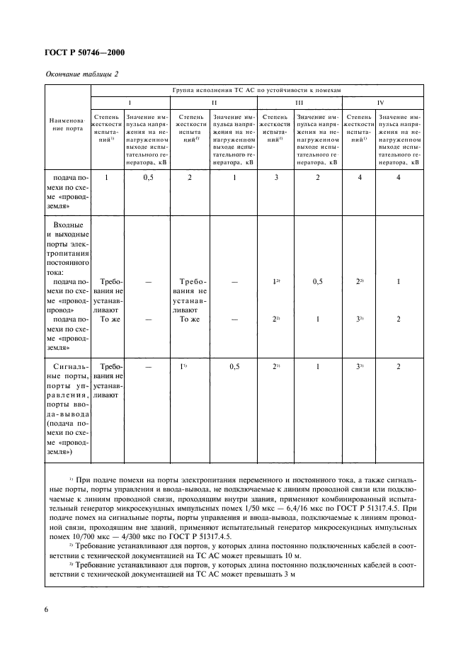   50746-2000