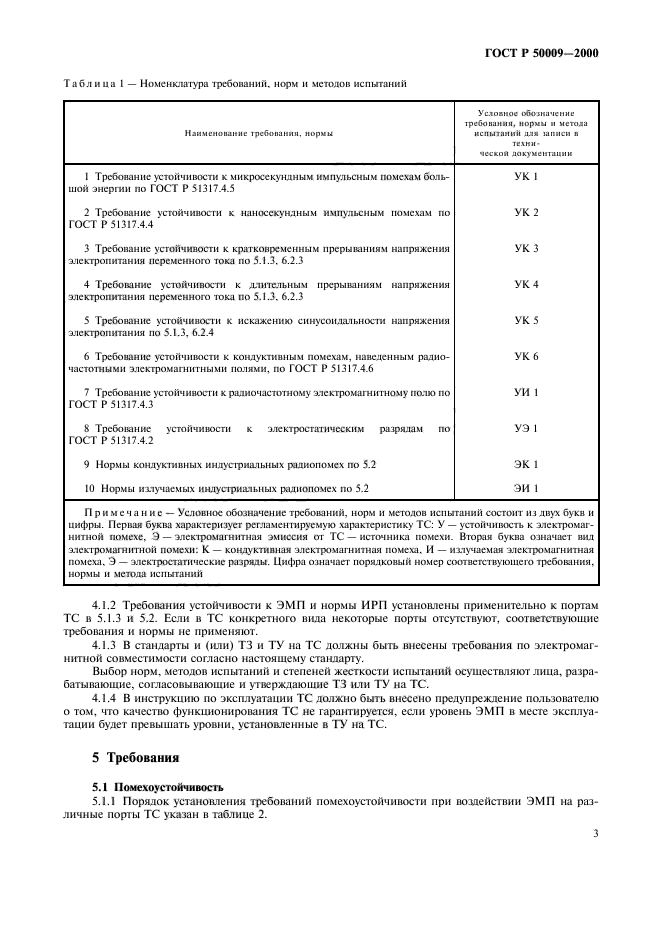   50009-2000