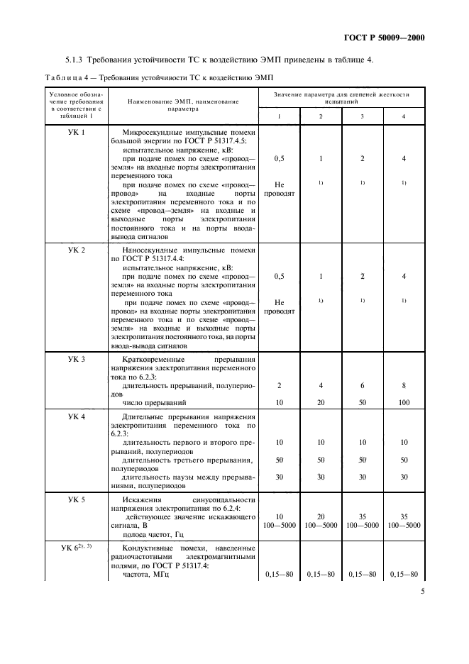   50009-2000