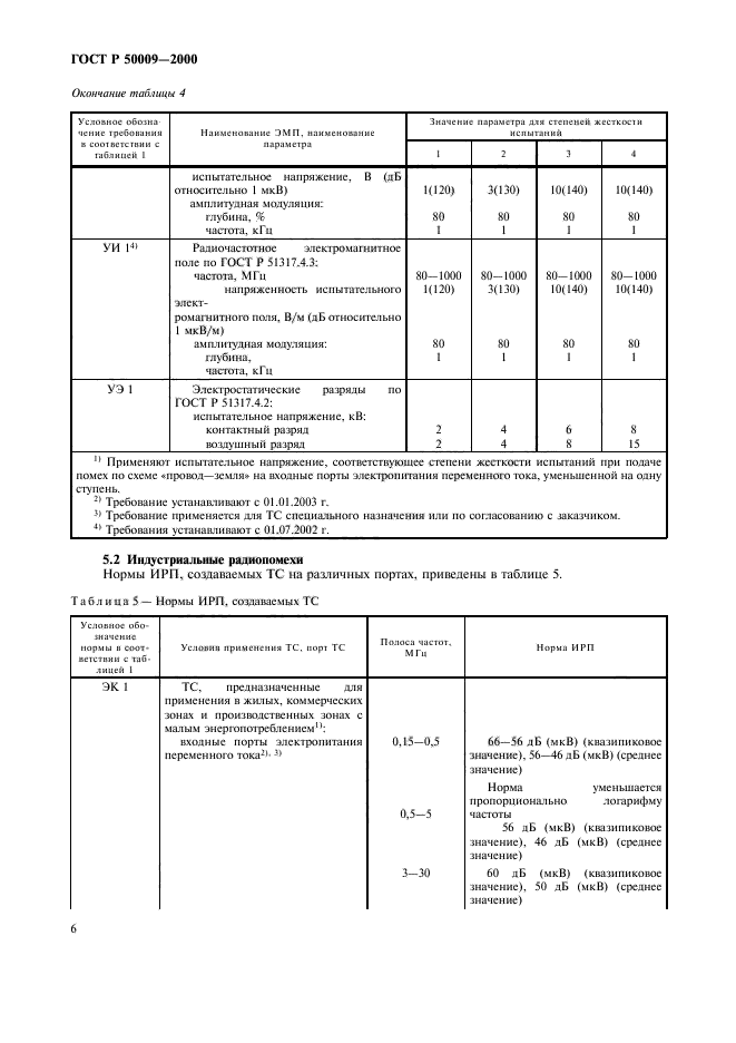   50009-2000