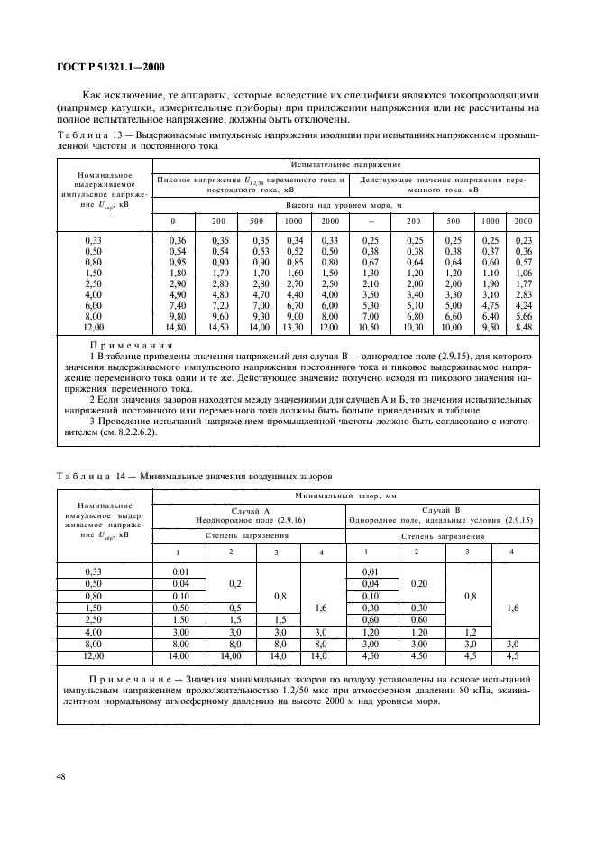   51321.1-2000