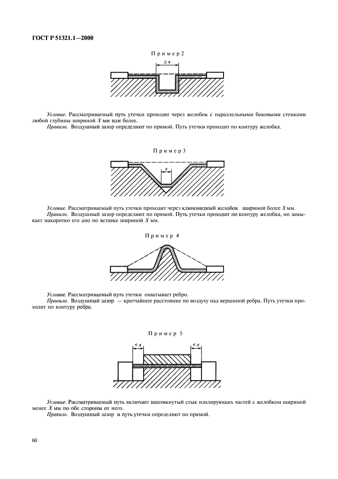   51321.1-2000