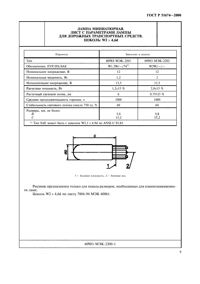   51674-2000