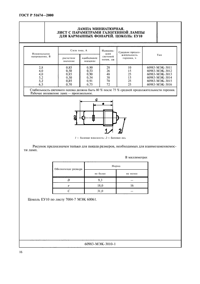   51674-2000