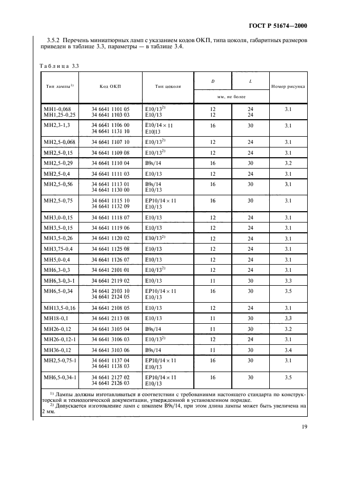   51674-2000