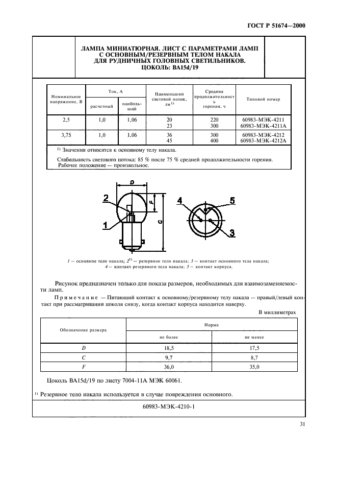   51674-2000