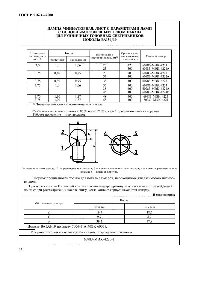   51674-2000