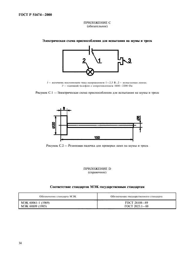   51674-2000