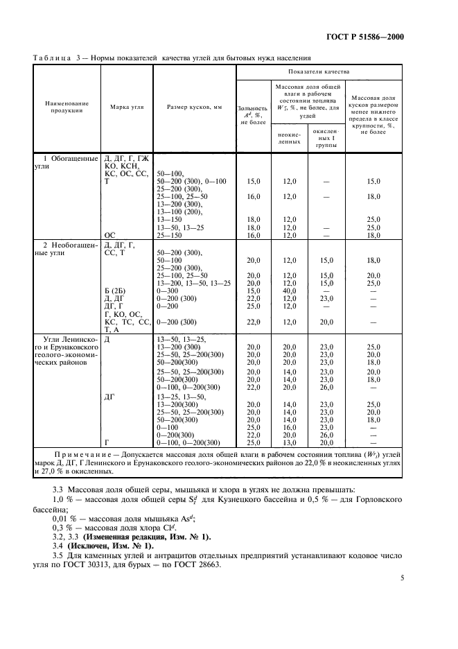   51586-2000