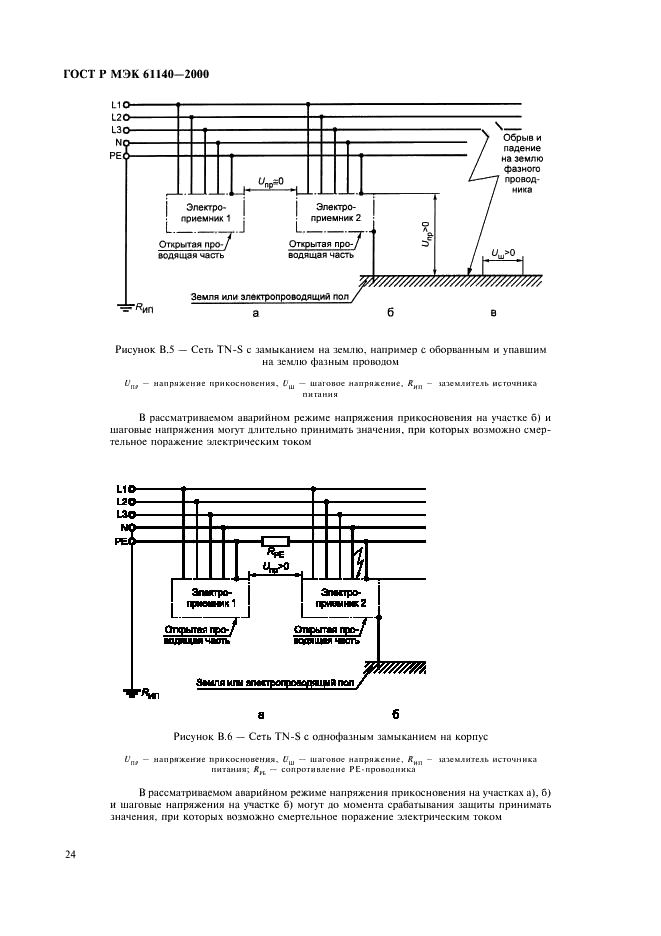    61140-2000