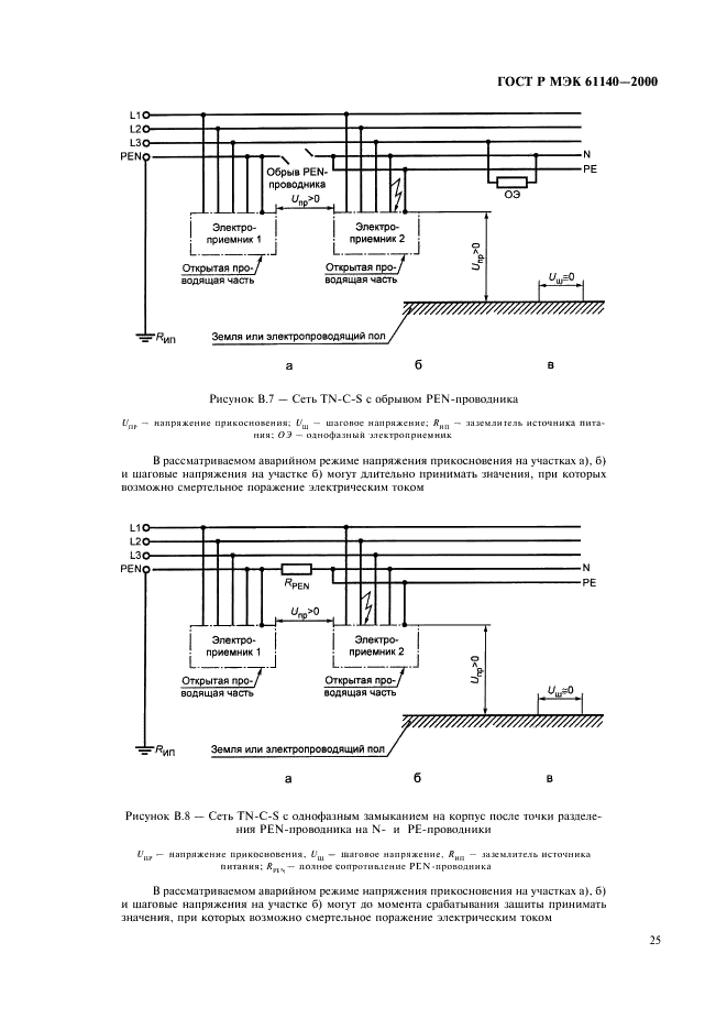    61140-2000