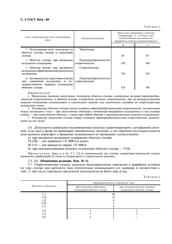  5616-89