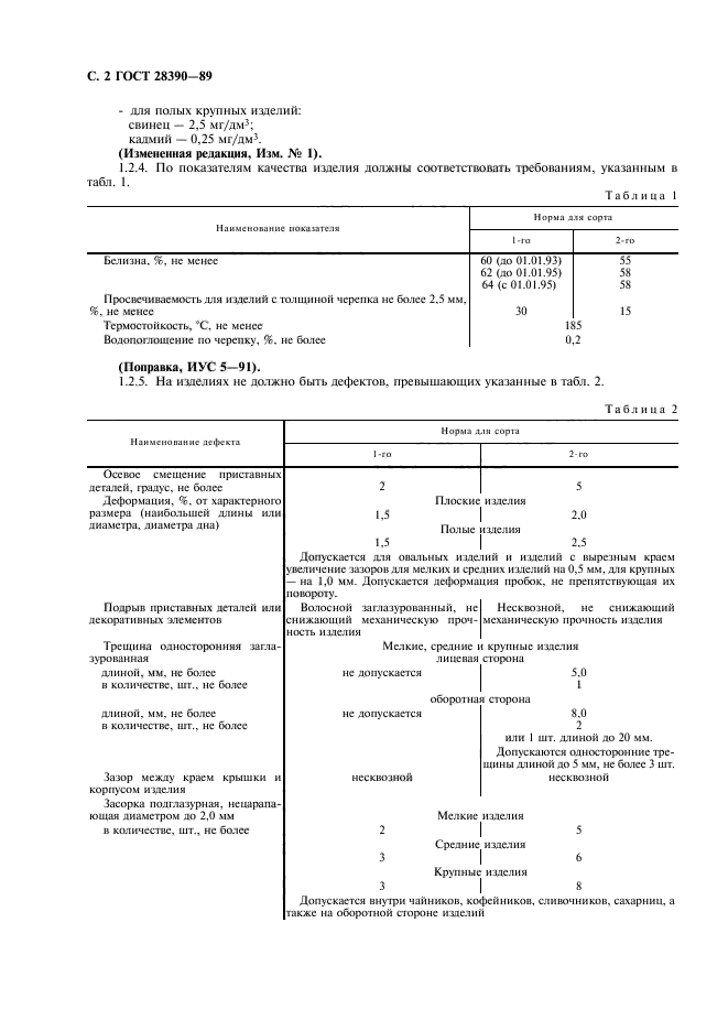  28390-89